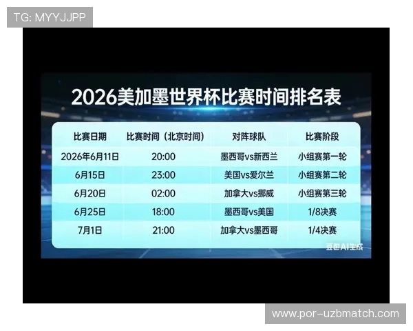 2026年美加墨世界杯具体举行时间及各阶段比赛日期全解析 2026年美加墨世界杯具体举行时间及各阶段比赛日期全解析