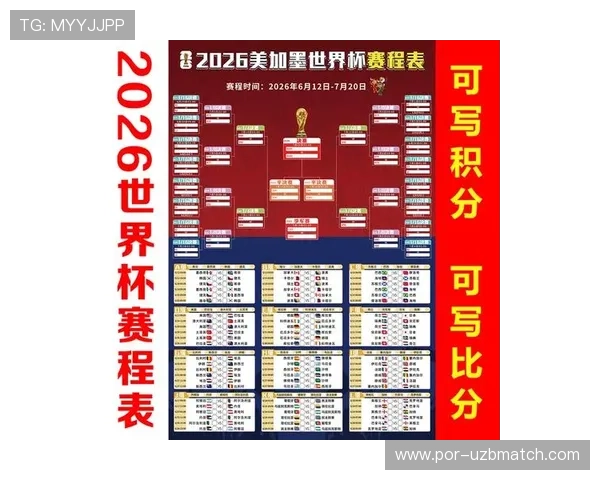 2026年美加墨世界杯名额分配最新消息对足球赛事公平性和竞争力的提升作用