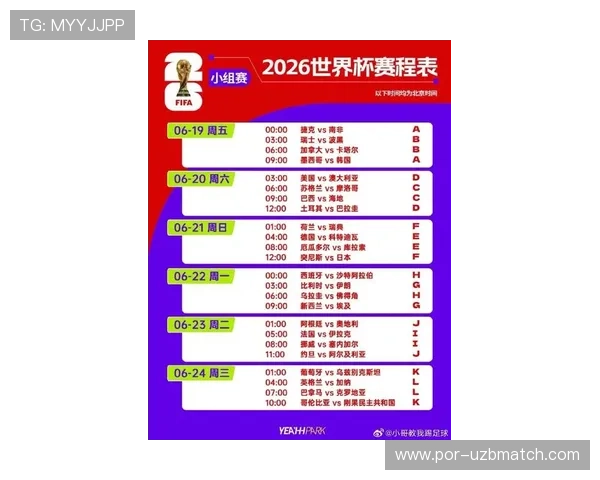 2026年美加墨世界杯赛程地点全景解析及比赛时间安排