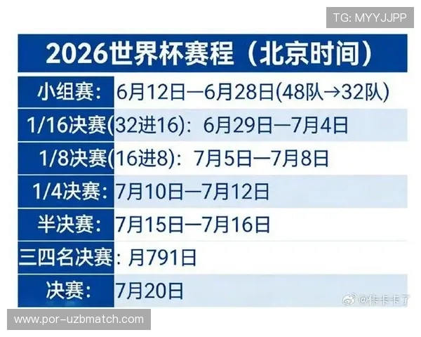 2026美加墨世界杯亚洲区预选赛赛程全攻略，比赛时间、场次及重要赛事预告
