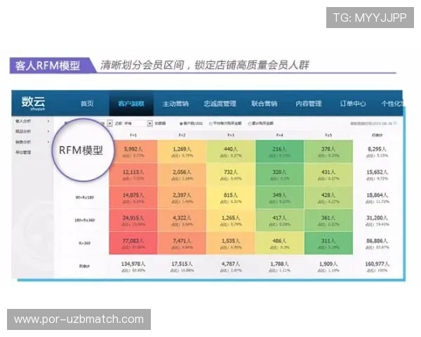 亚博看球平台的会员制度与积分奖励机制详解助你获得更多专属福利 亚博看球平台的会员制度与积分奖励机制详解助你获得更多专属福利