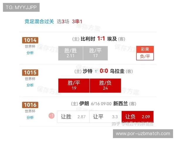 2026年世界杯沙特与乌拉圭比赛红牌统计数据及对比赛结果的影响分析