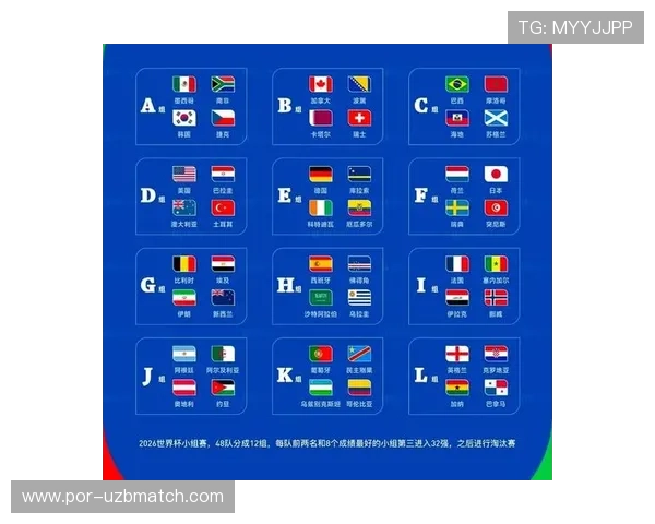 2026年世界杯日本队与瑞典队的攻防实力全面评估与比赛预测